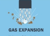 Gas expansion dry ice cleaning diagram