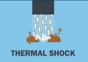 Thermal shock dry ice cleaning diagram